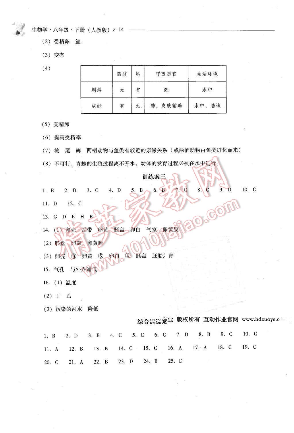 2016年新課程問題解決導(dǎo)學(xué)方案八年級(jí)生物學(xué)下冊(cè)人教版 第14頁