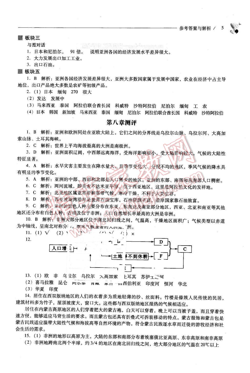 2016年新课程问题解决导学方案七年级地理下册晋教版 第5页