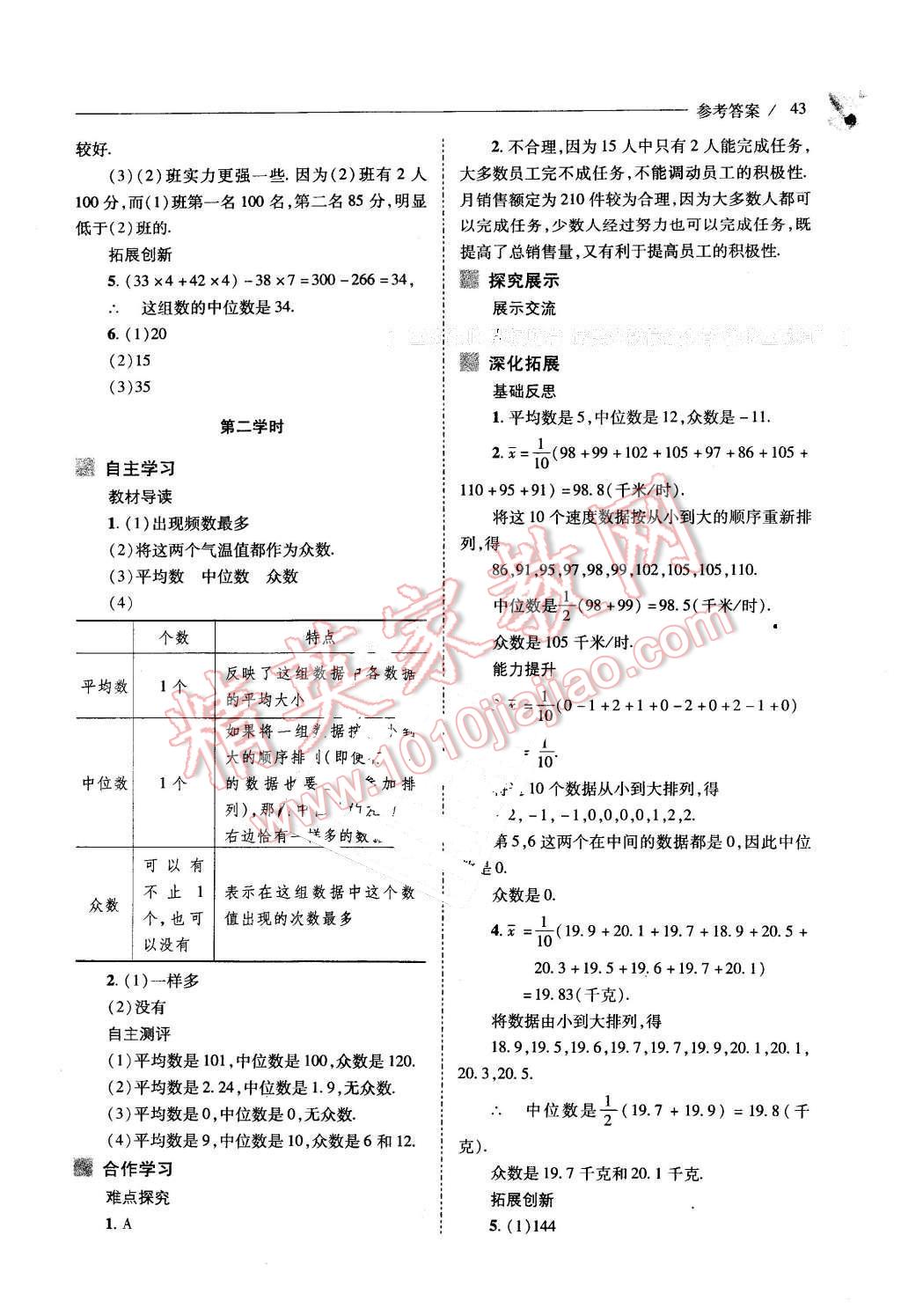 2016年新課程問題解決導(dǎo)學(xué)方案八年級(jí)數(shù)學(xué)下冊(cè)華東師大版 第43頁(yè)