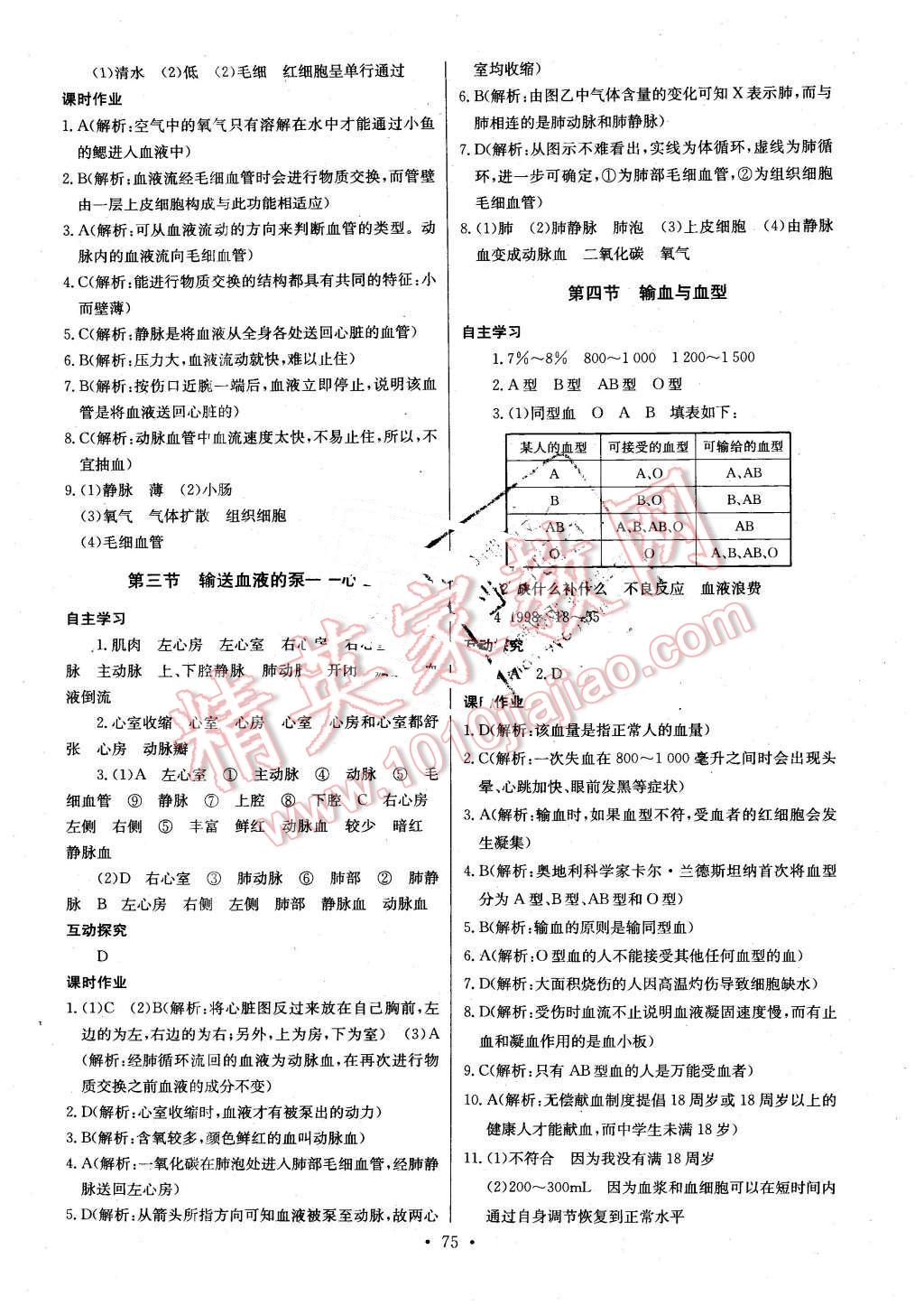 2016年长江全能学案同步练习册七年级生物学下册人教版 第5页