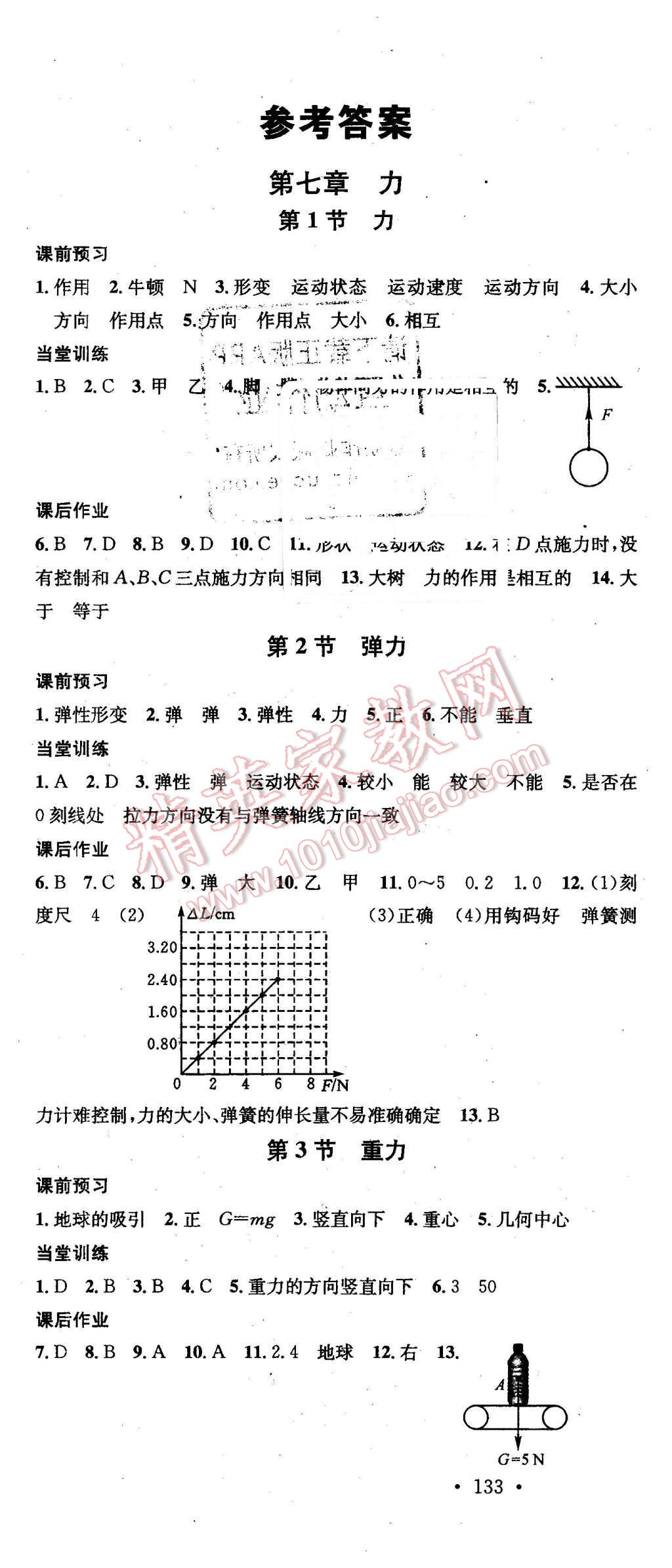 2016年名校课堂滚动学习法八年级物理下册人教版 第1页