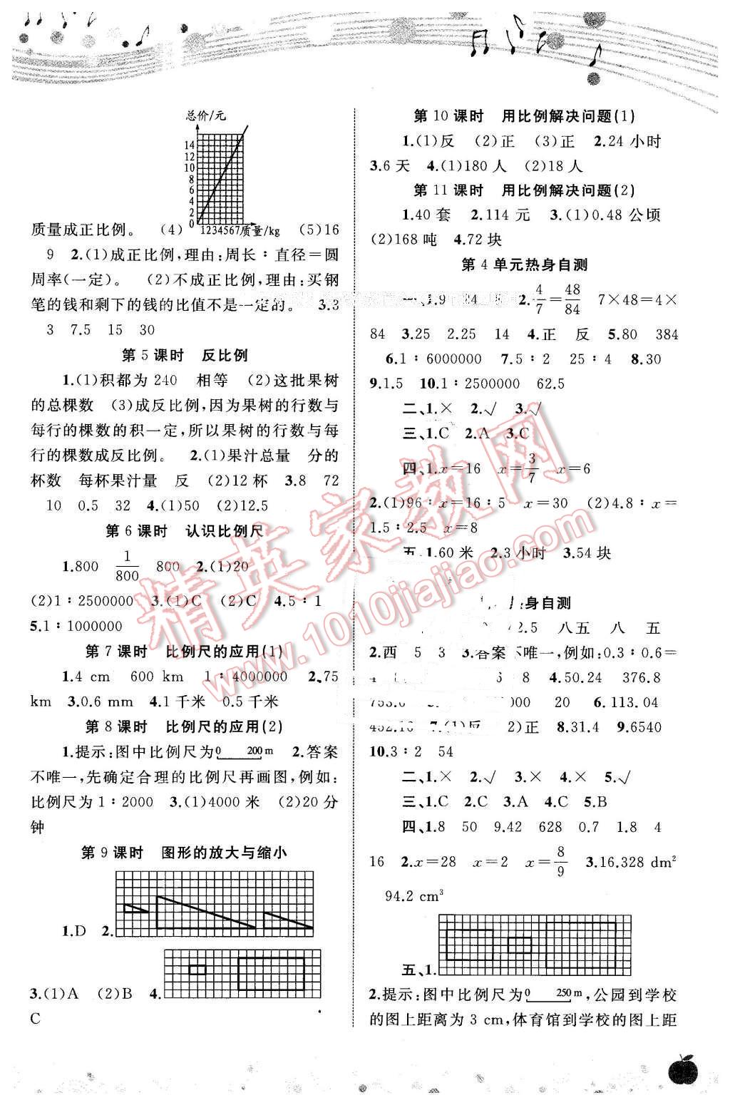 2016年新課程學習與測評同步學習六年級數(shù)學下冊A版 第3頁