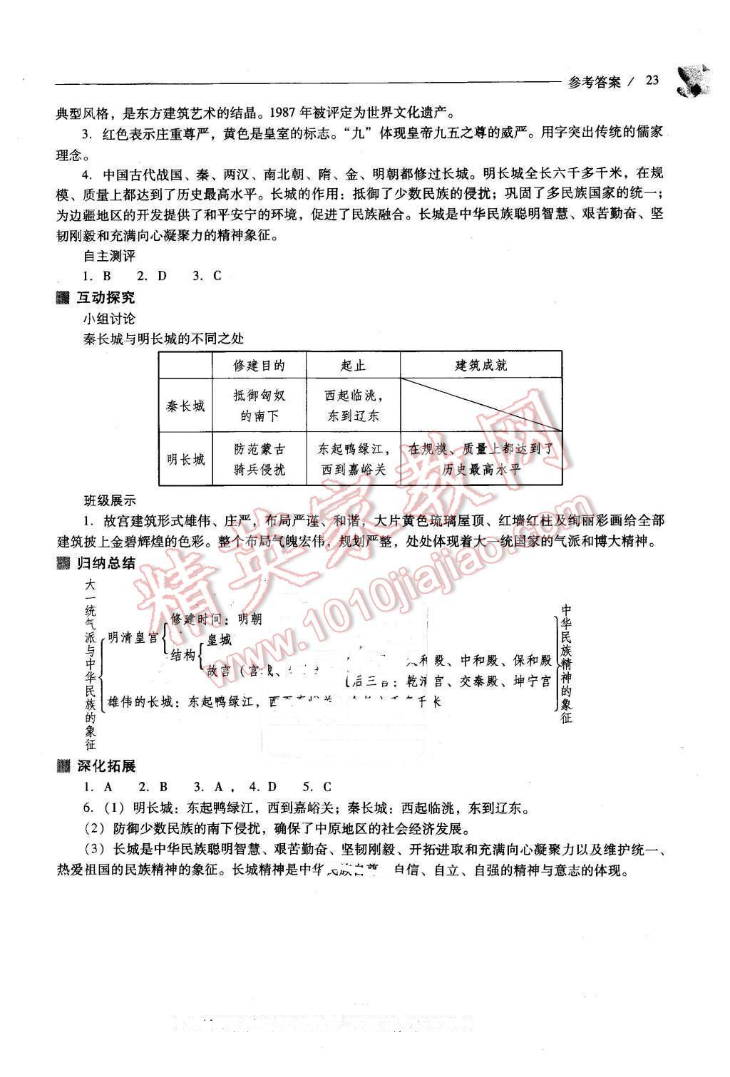 2016年新課程問題解決導(dǎo)學(xué)方案七年級歷史下冊北師大版 第23頁