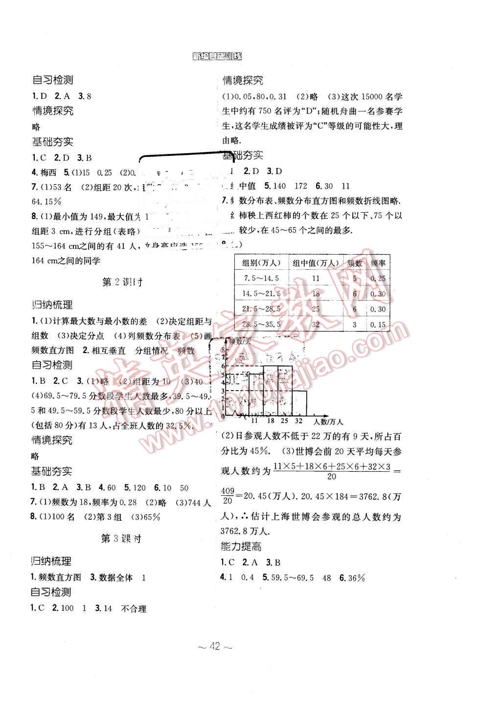 2016年新編基礎(chǔ)訓(xùn)練八年級數(shù)學(xué)下冊通用版S 第14頁