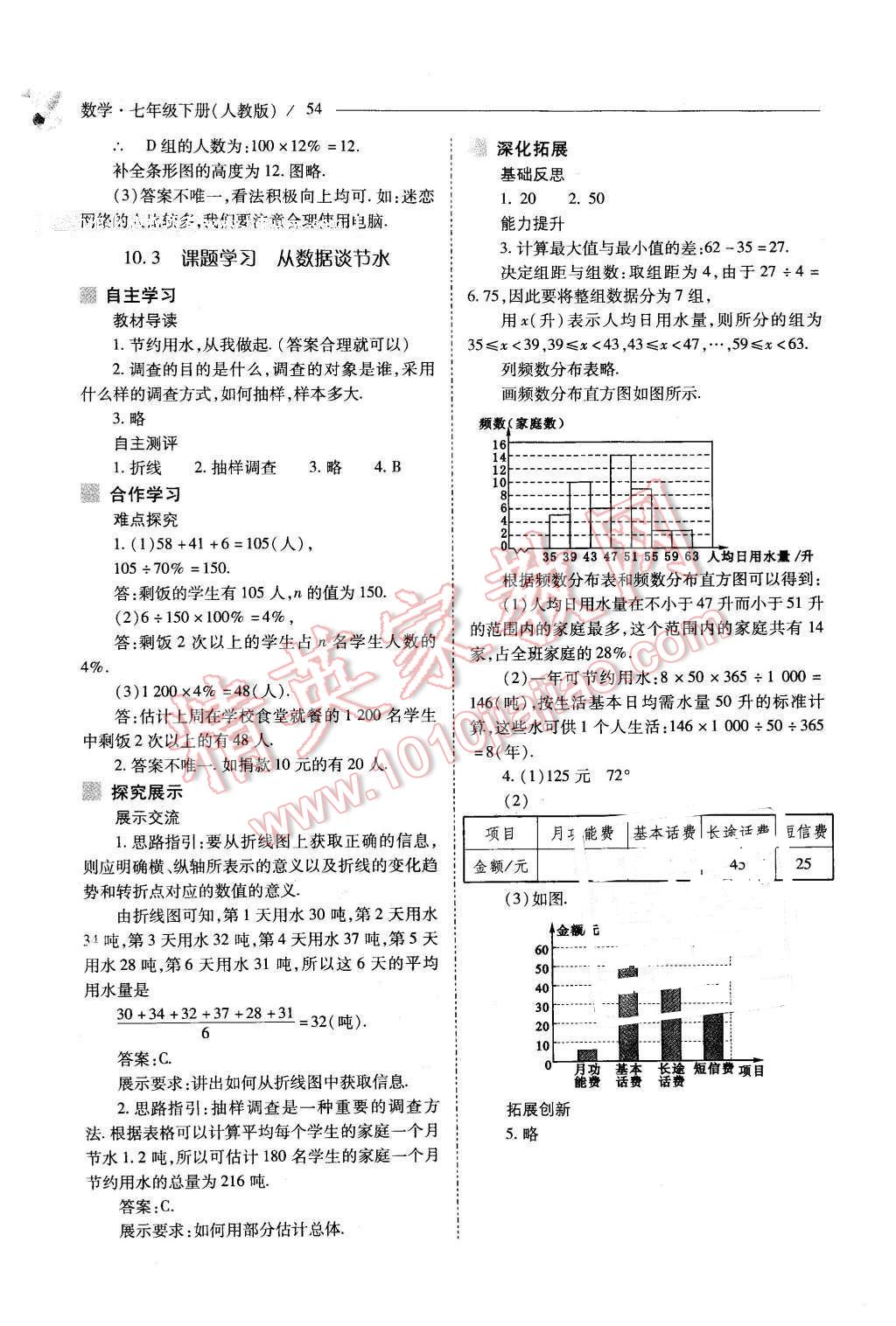 2016年新课程问题解决导学方案七年级数学下册人教版 第54页