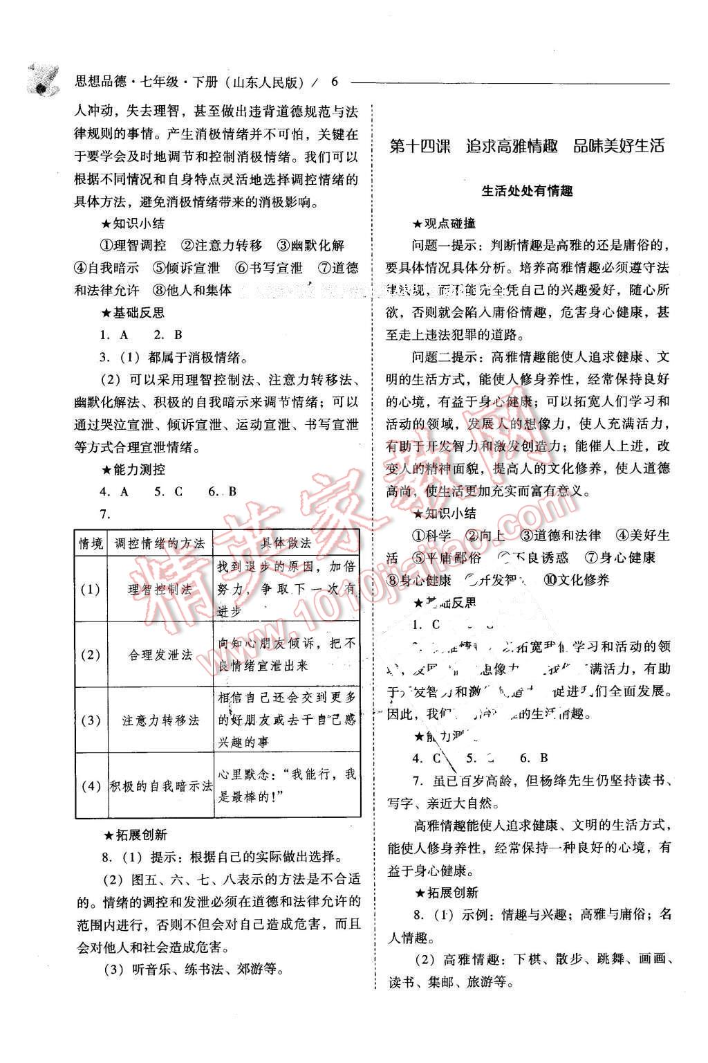 2016年新課程問題解決導(dǎo)學(xué)方案七年級思想品德下冊山東人民版 第6頁