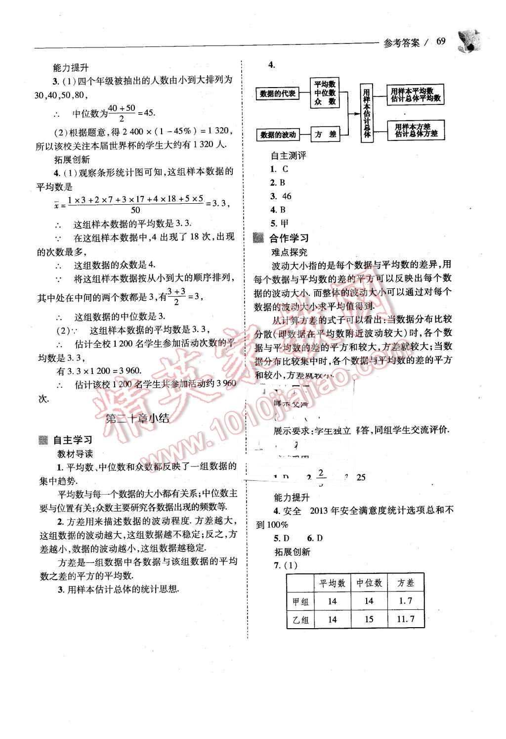 2016年新課程問題解決導(dǎo)學(xué)方案八年級(jí)數(shù)學(xué)下冊(cè)人教版 第69頁