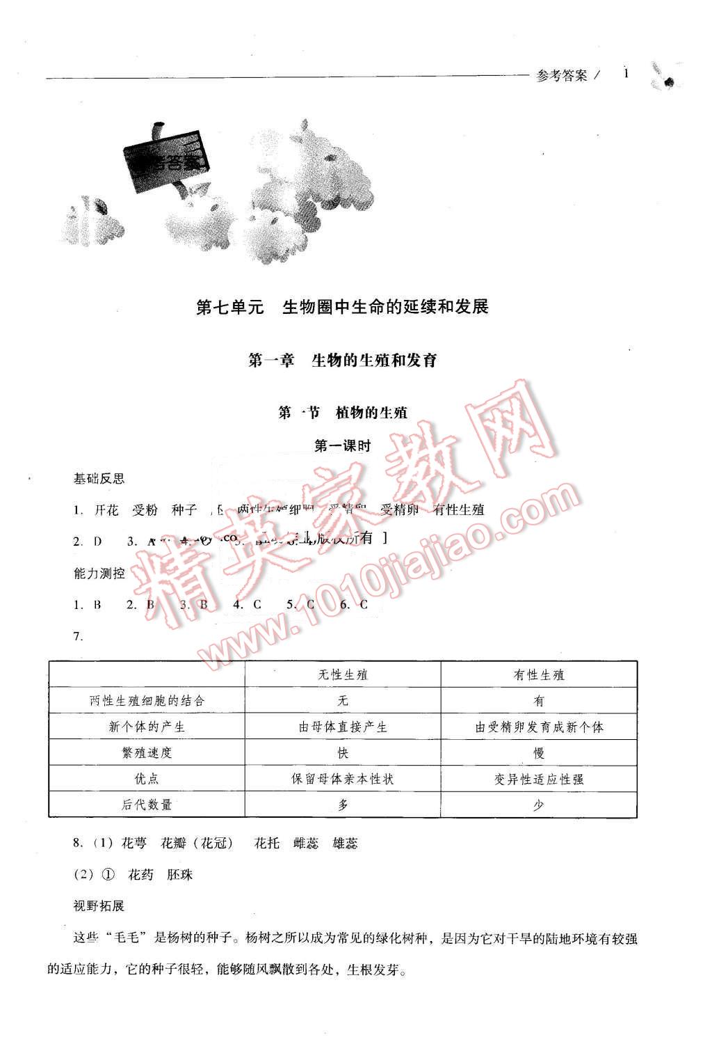 2016年新课程问题解决导学方案八年级生物学下册人教版 第1页