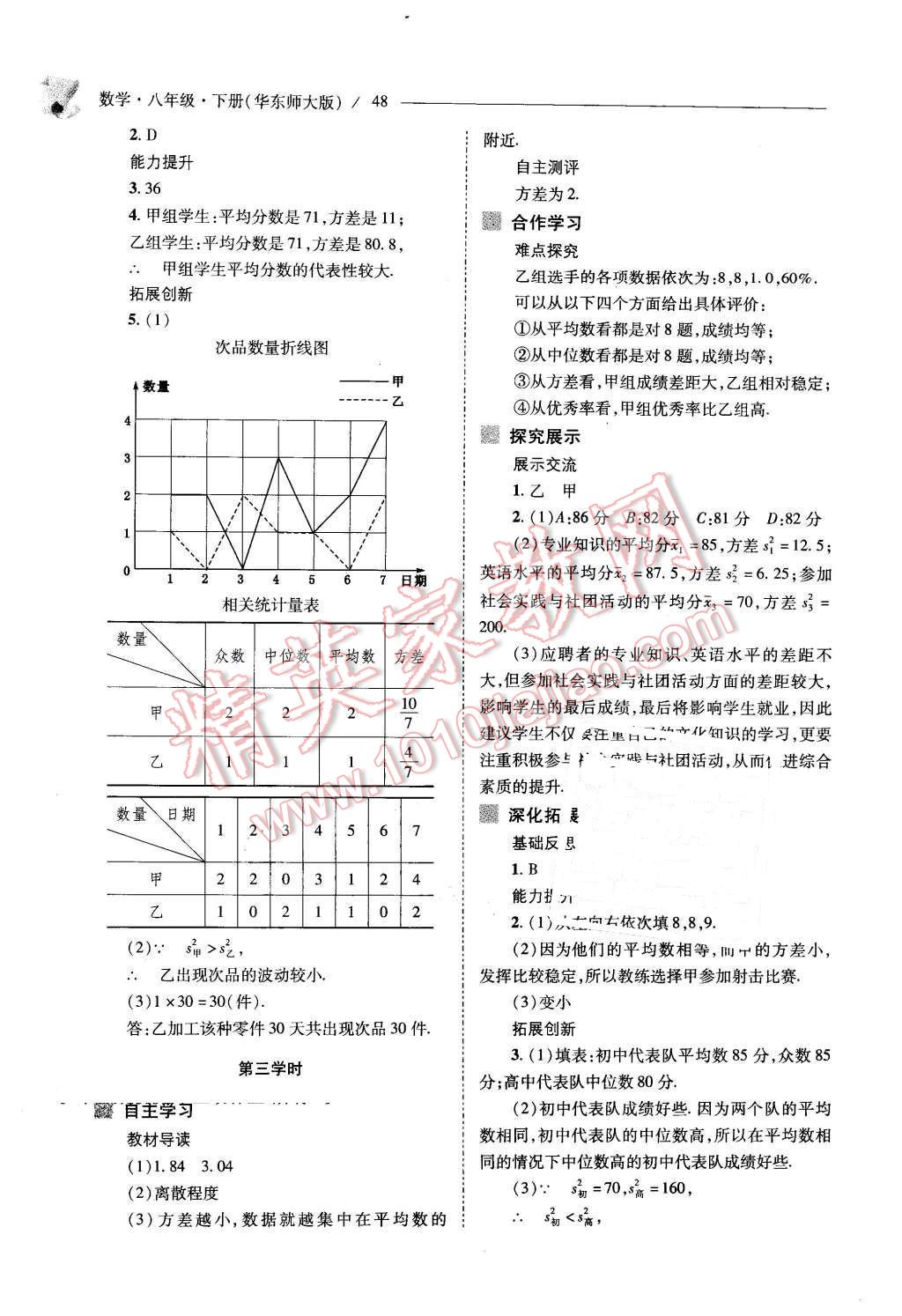 2016年新課程問題解決導(dǎo)學(xué)方案八年級(jí)數(shù)學(xué)下冊(cè)華東師大版 第48頁