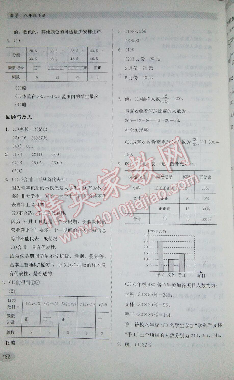 2014年同步练习册八年级数学下册冀教版 第3页