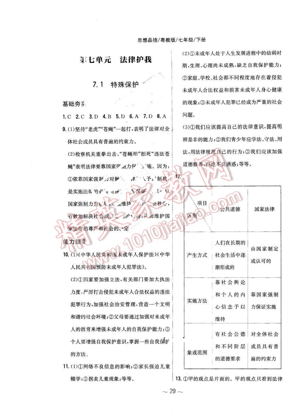 2016年新編基礎訓練七年級思想品德下冊粵教版安徽教育出版社 第5頁