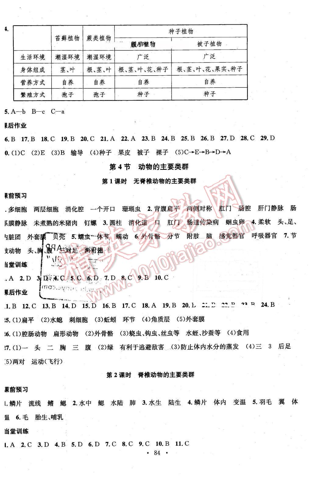 2016年名校课堂滚动学习法八年级生物下册北师大版 第4页