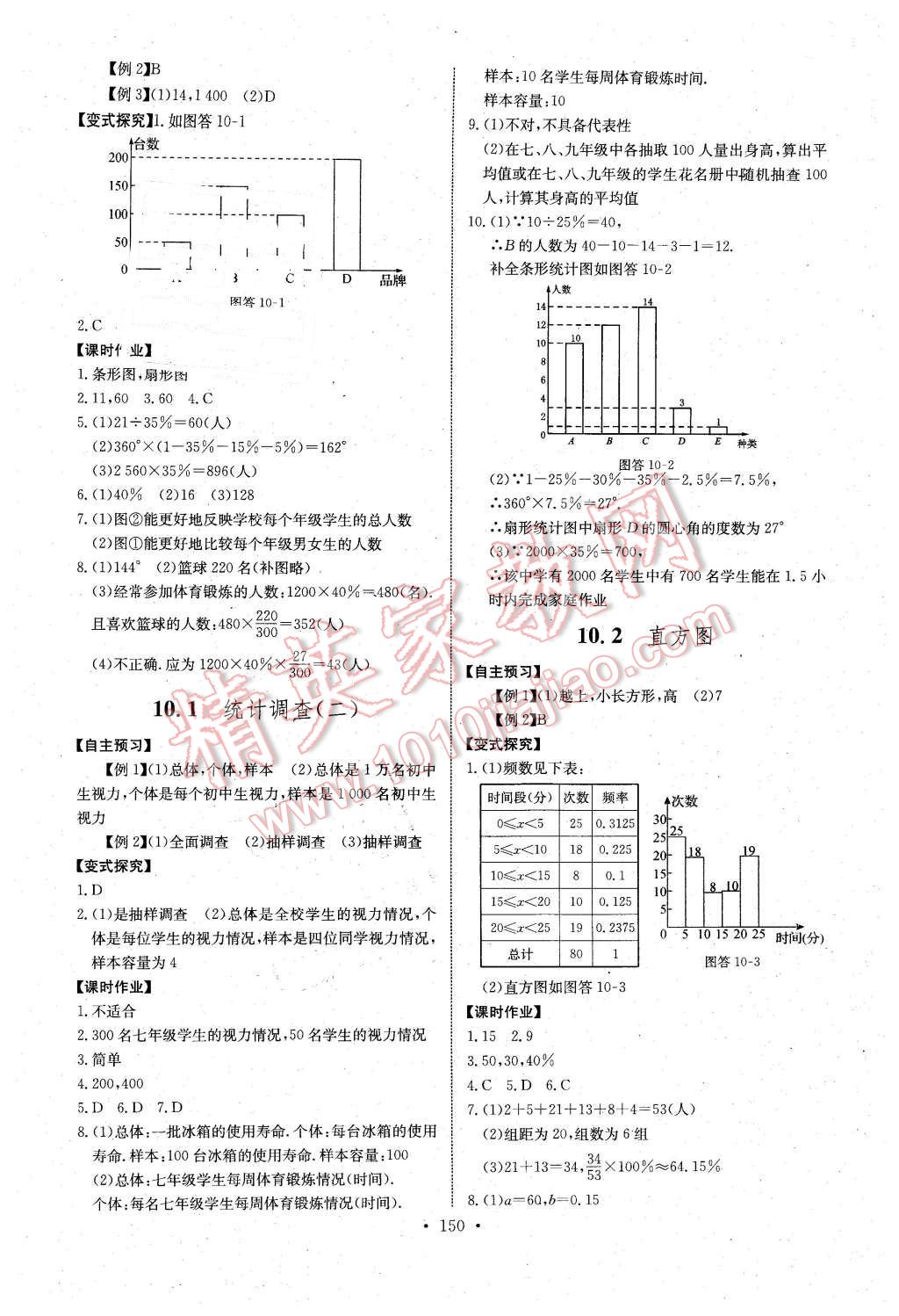 2016年長(zhǎng)江全能學(xué)案同步練習(xí)冊(cè)七年級(jí)數(shù)學(xué)下冊(cè)人教版 第20頁(yè)