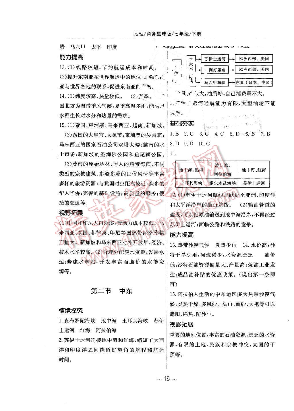 2016年新編基礎(chǔ)訓(xùn)練七年級(jí)地理下冊(cè)商務(wù)星球版 第3頁(yè)