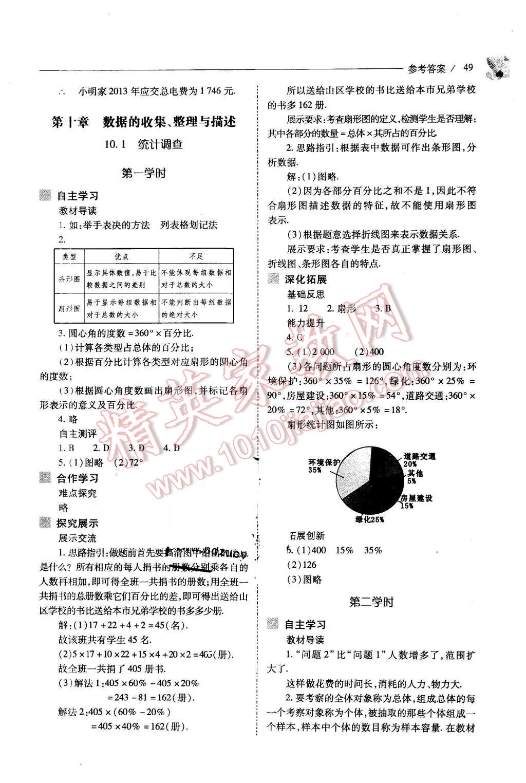 2016年新课程问题解决导学方案七年级数学下册人教版 第49页