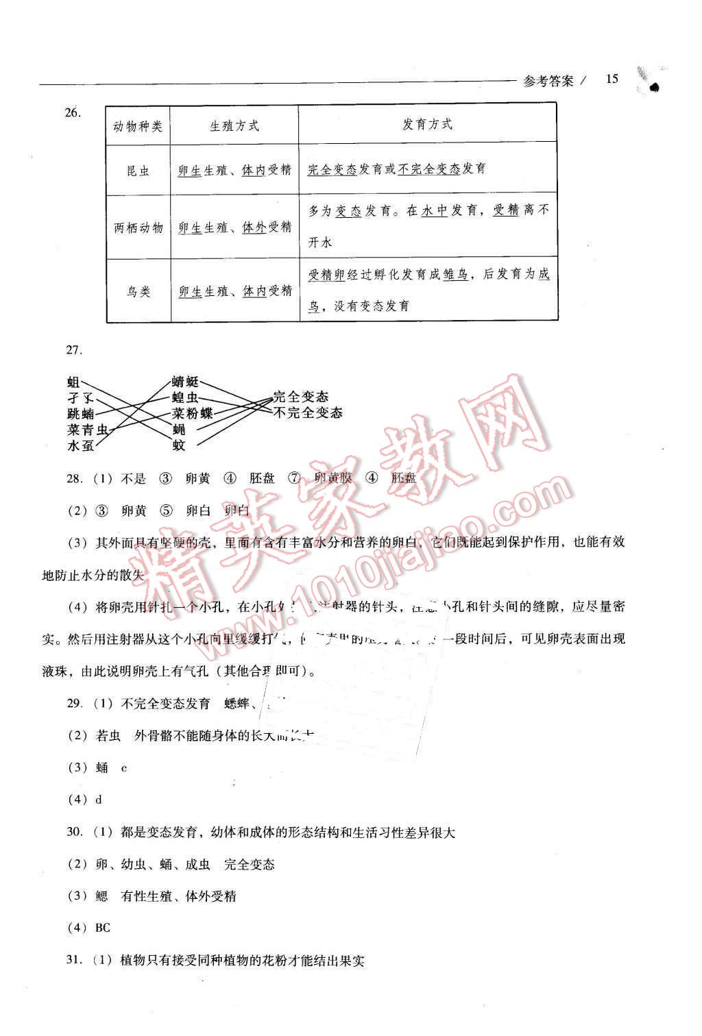 2016年新課程問題解決導(dǎo)學(xué)方案八年級生物學(xué)下冊人教版 第15頁