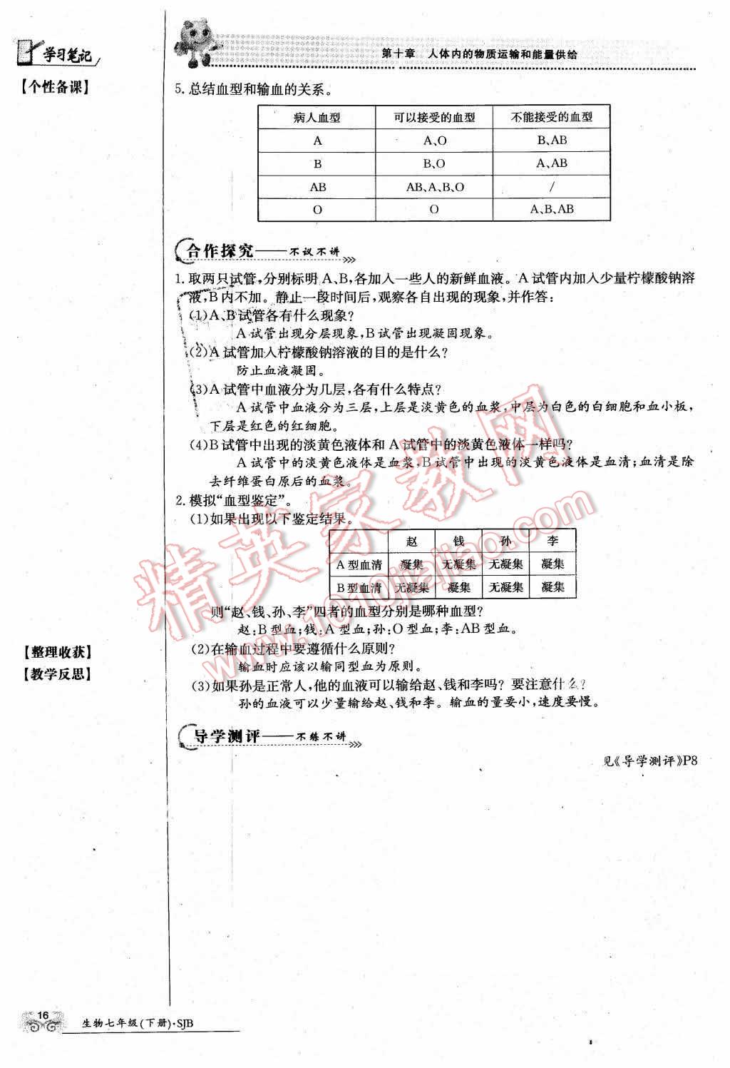 2016年金太阳导学案七年级生物下册苏教版 第16页