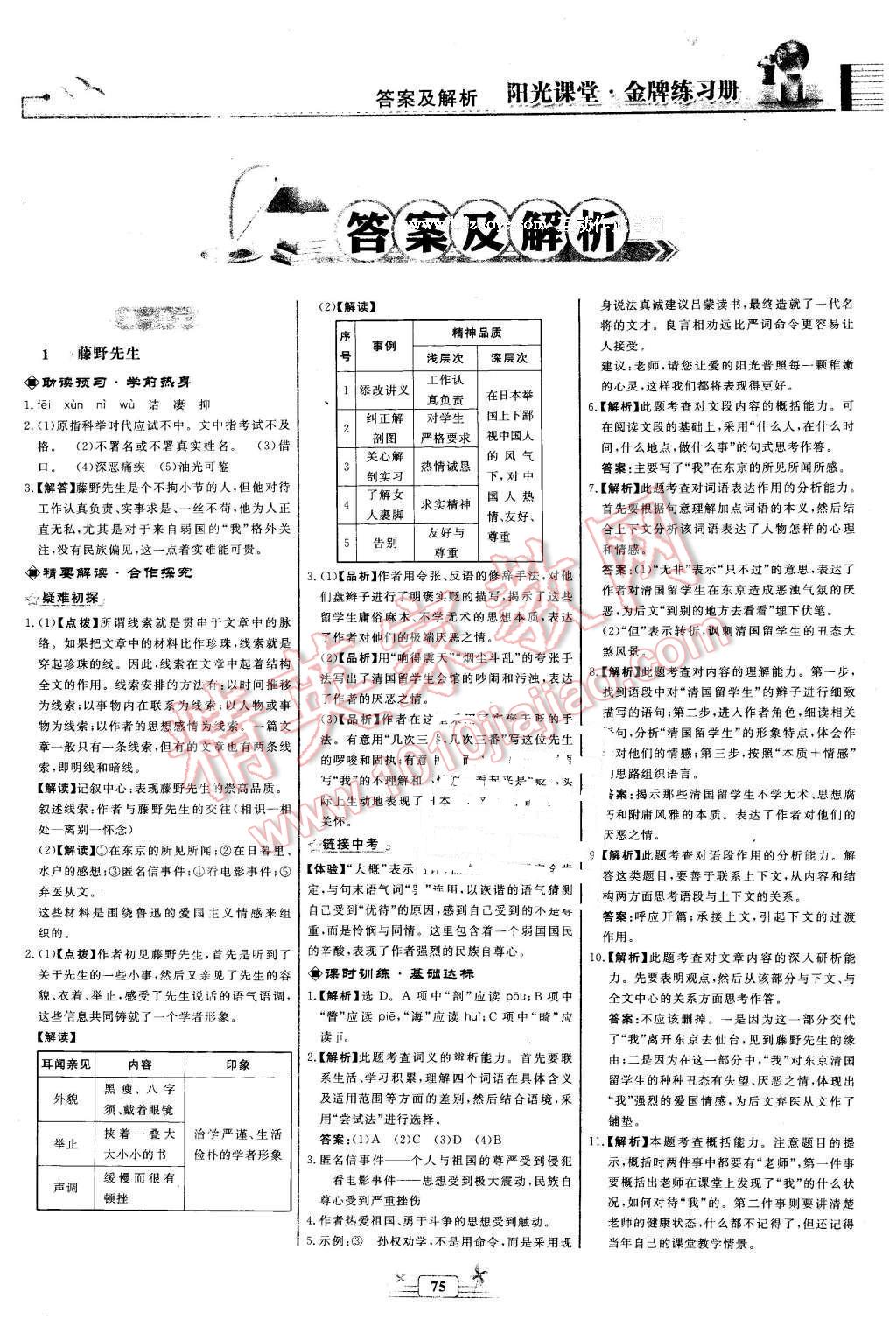 2016年阳光课堂金牌练习册八年级语文下册人教版福建专版 第1页