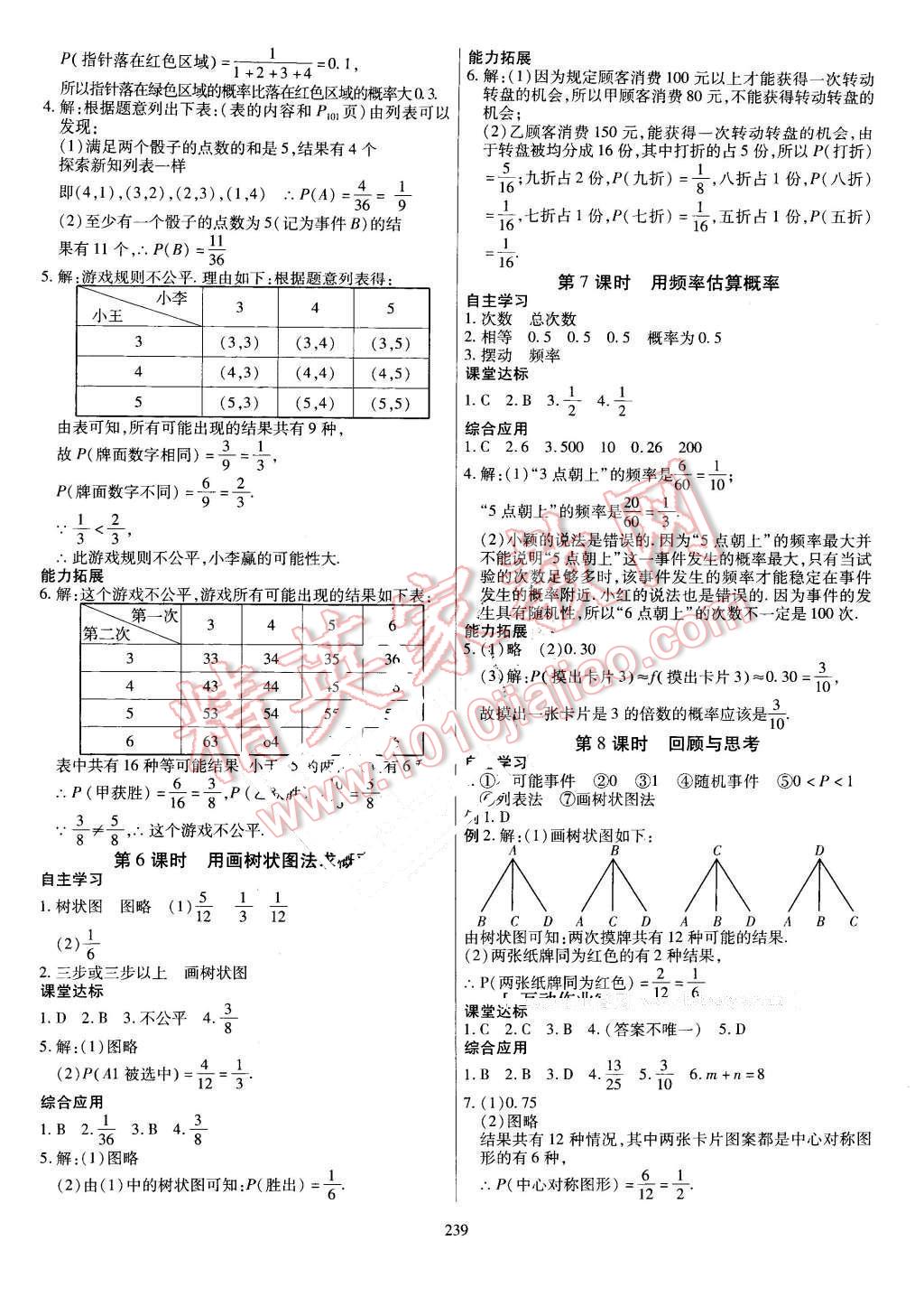 2015年導(dǎo)學(xué)與演練九年級(jí)數(shù)學(xué)全一冊(cè)人教版 第19頁(yè)