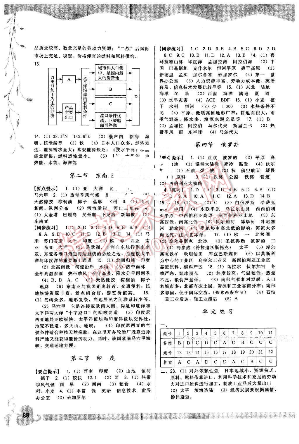 2016年顶尖课课练七年级地理下册人教版 第2页