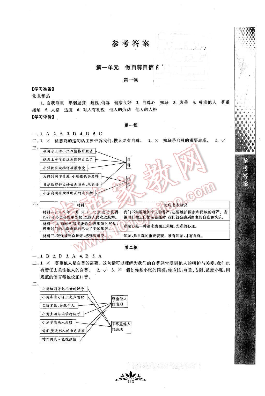 2016年新課程自主學(xué)習(xí)與測評初中思想品德七年級下冊人教版 第1頁