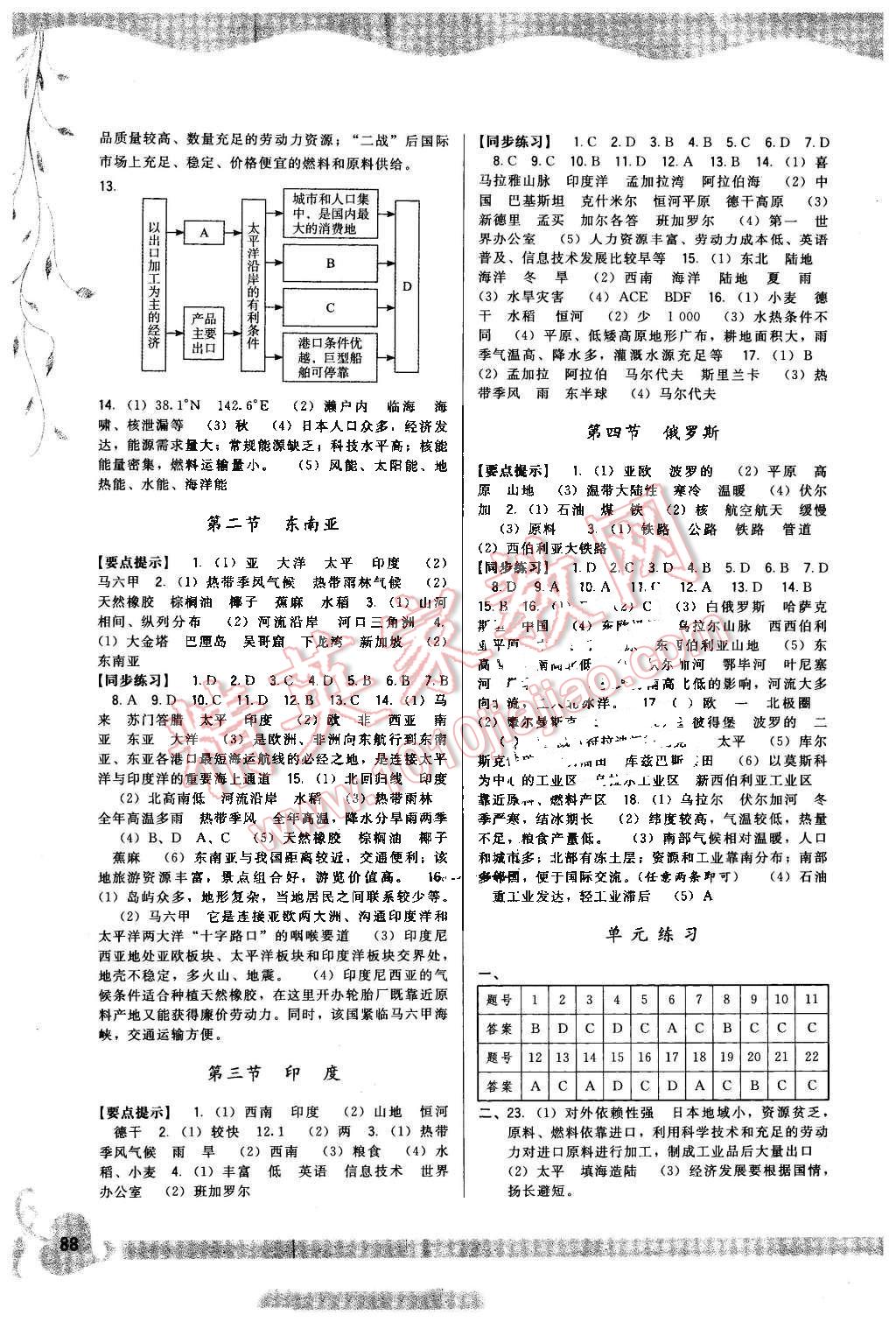 2016年顶尖课课练七年级地理下册人教版 第2页