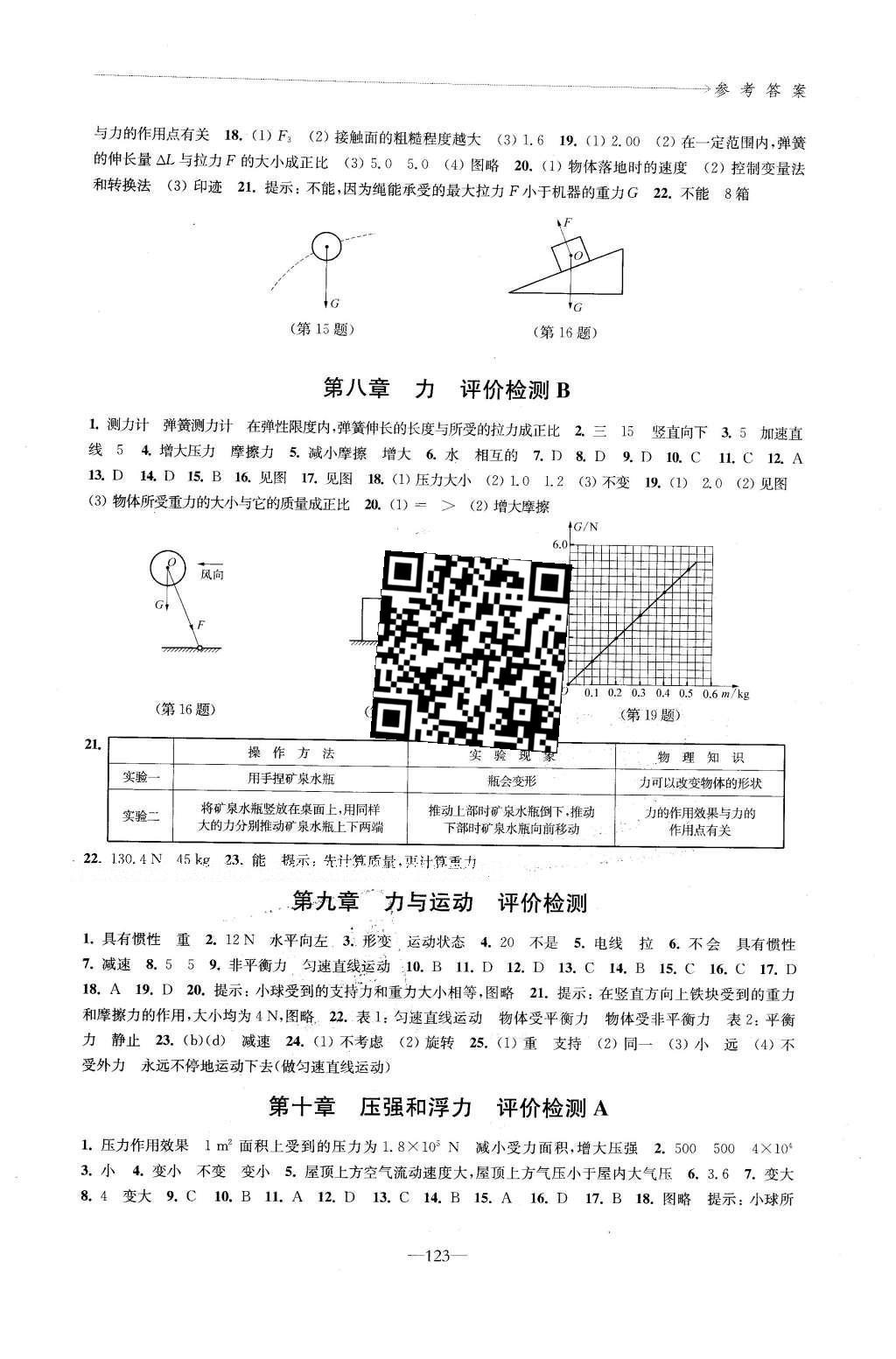 2016年學(xué)習(xí)與評價(jià)七年級(jí)生物學(xué)下冊蘇教版江蘇鳳凰教育出版社 期末測試答案第25頁