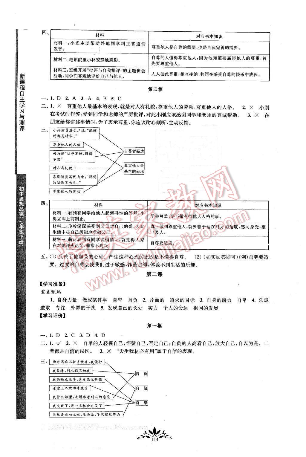 2016年新課程自主學習與測評初中思想品德七年級下冊人教版 第2頁