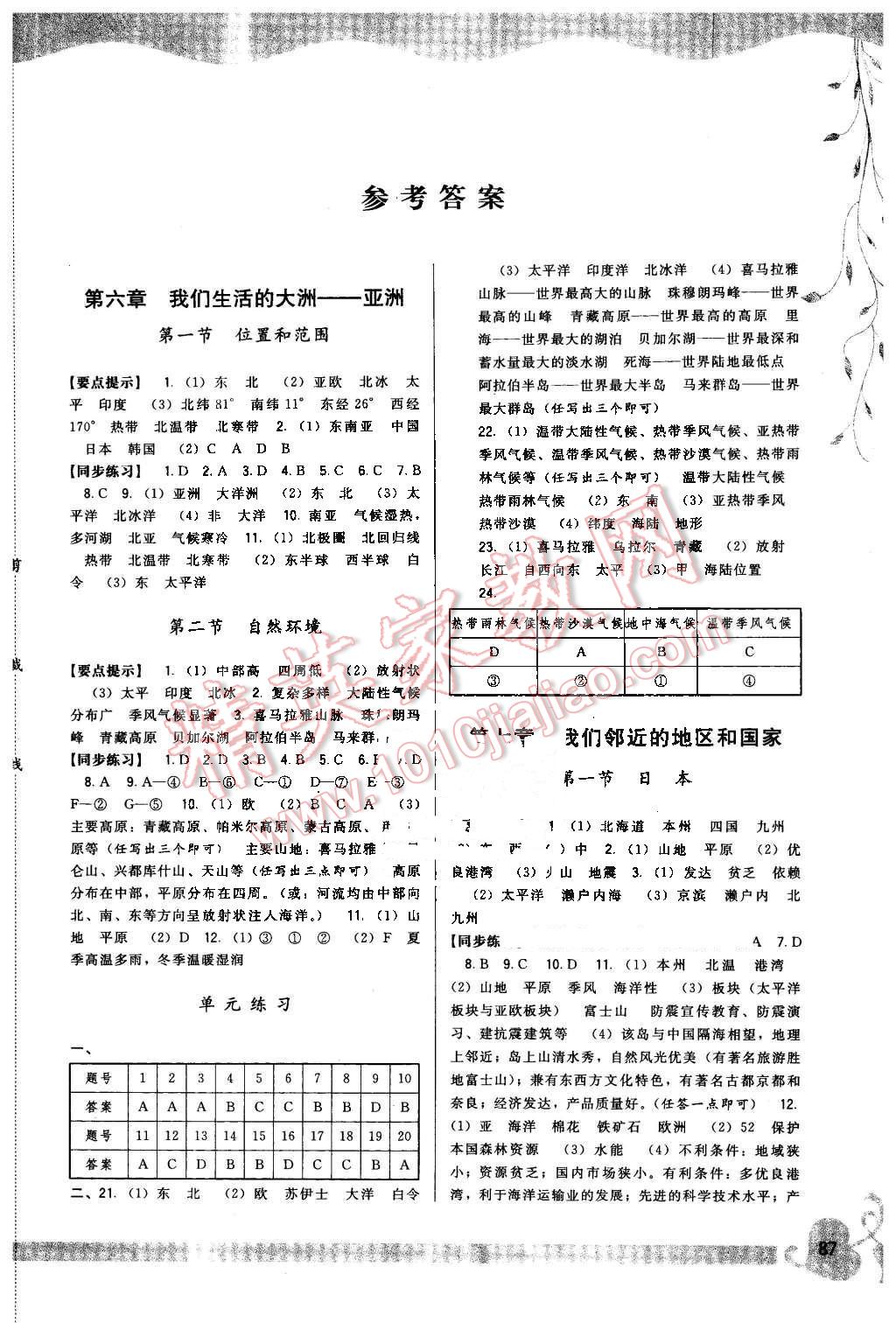 2016年頂尖課課練七年級地理下冊人教版 第1頁