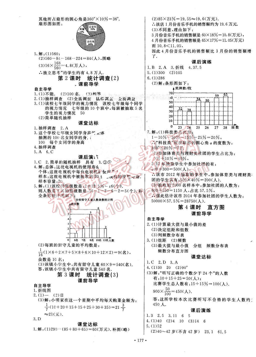 2016年導學與演練七年級數(shù)學下冊人教版 第17頁