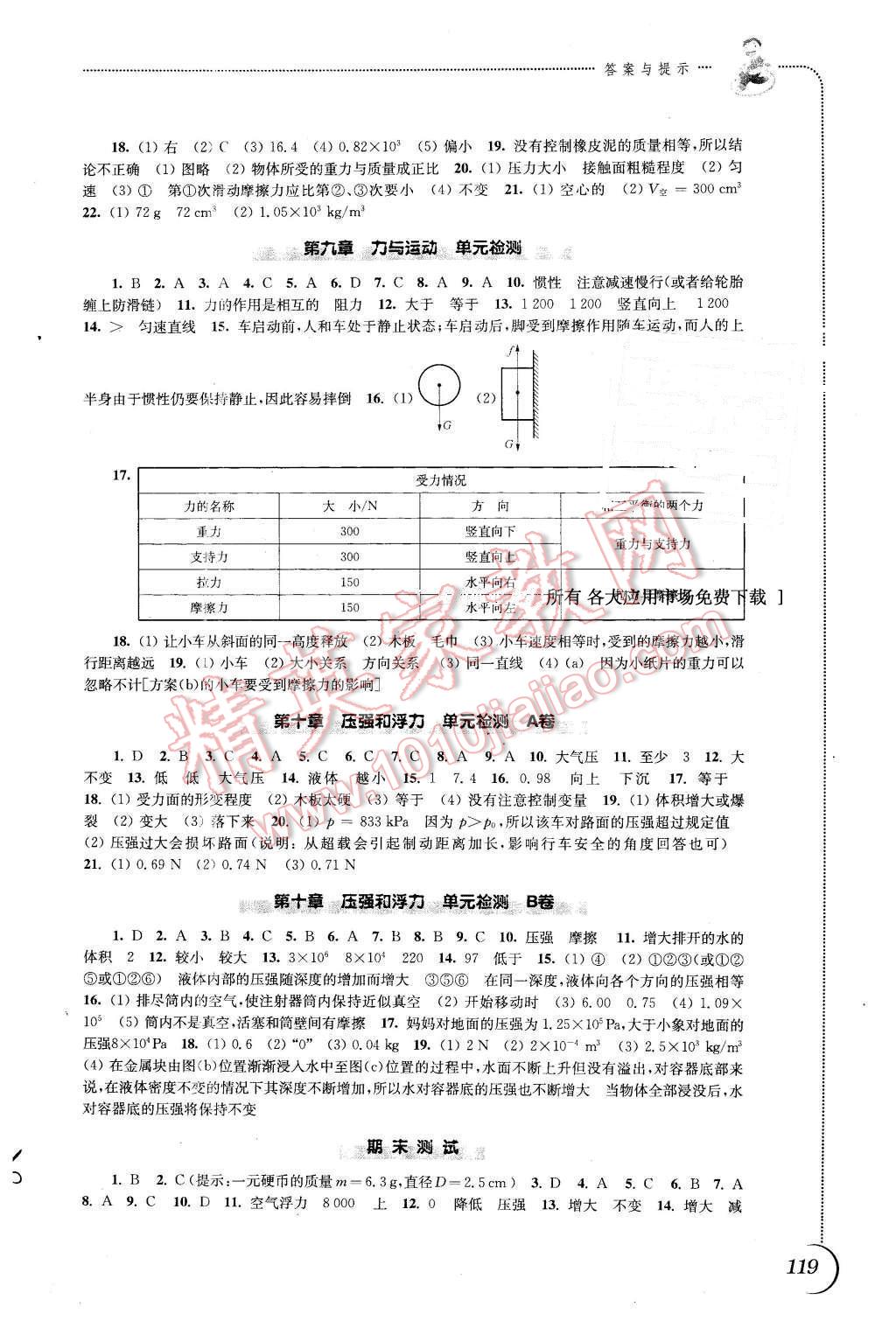 2016年同步練習(xí)八年級物理下冊蘇科版江蘇鳳凰科學(xué)技術(shù)出版社 第7頁