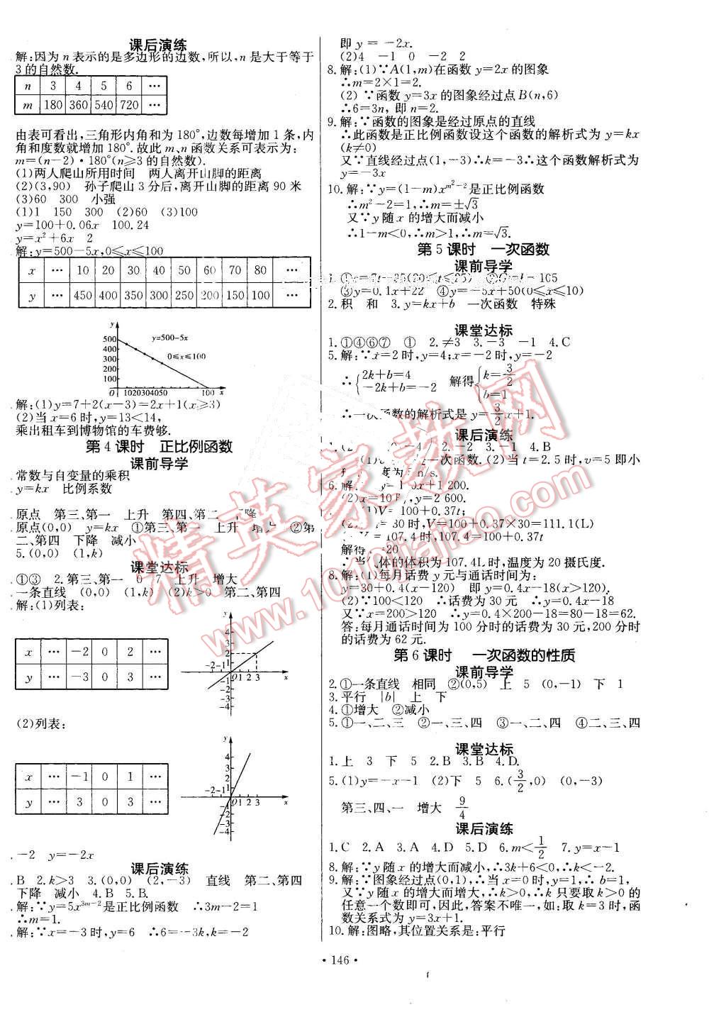 2016年導(dǎo)學(xué)與演練八年級數(shù)學(xué)下冊人教版 第10頁