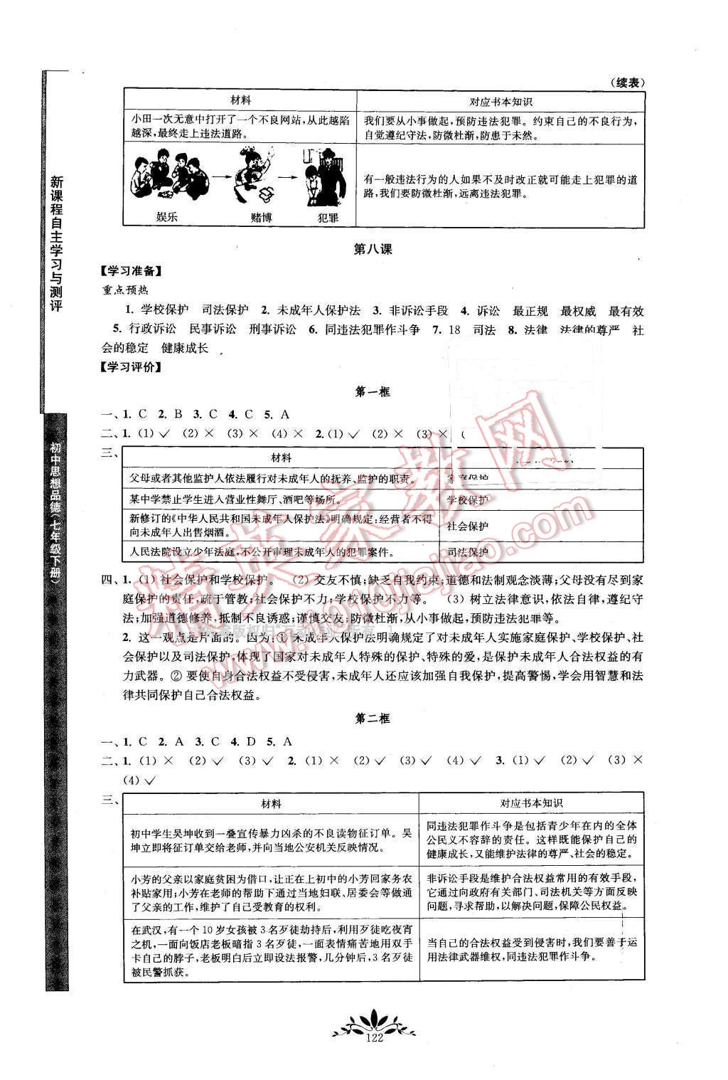 2016年新課程自主學(xué)習(xí)與測(cè)評(píng)初中思想品德七年級(jí)下冊(cè)人教版 第10頁(yè)