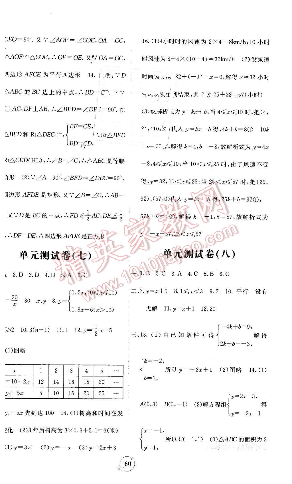 2016年自主學(xué)習(xí)能力測(cè)評(píng)單元測(cè)試八年級(jí)數(shù)學(xué)下冊(cè)A版 第4頁(yè)