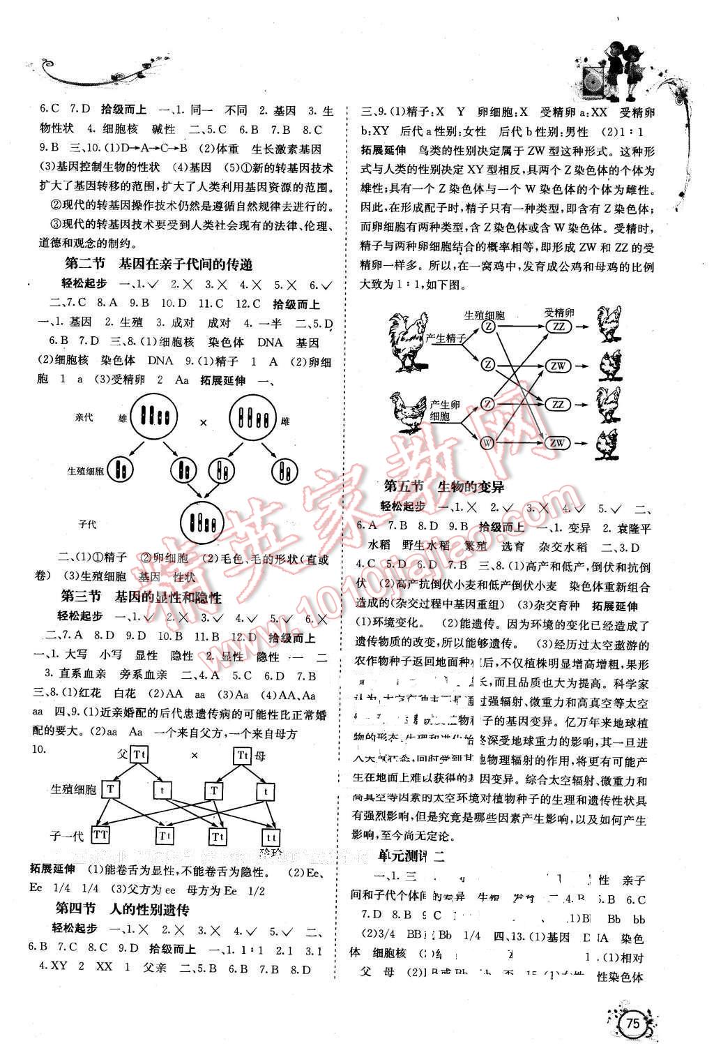 2016年自主學(xué)習(xí)能力測評八年級生物下冊A版 第2頁