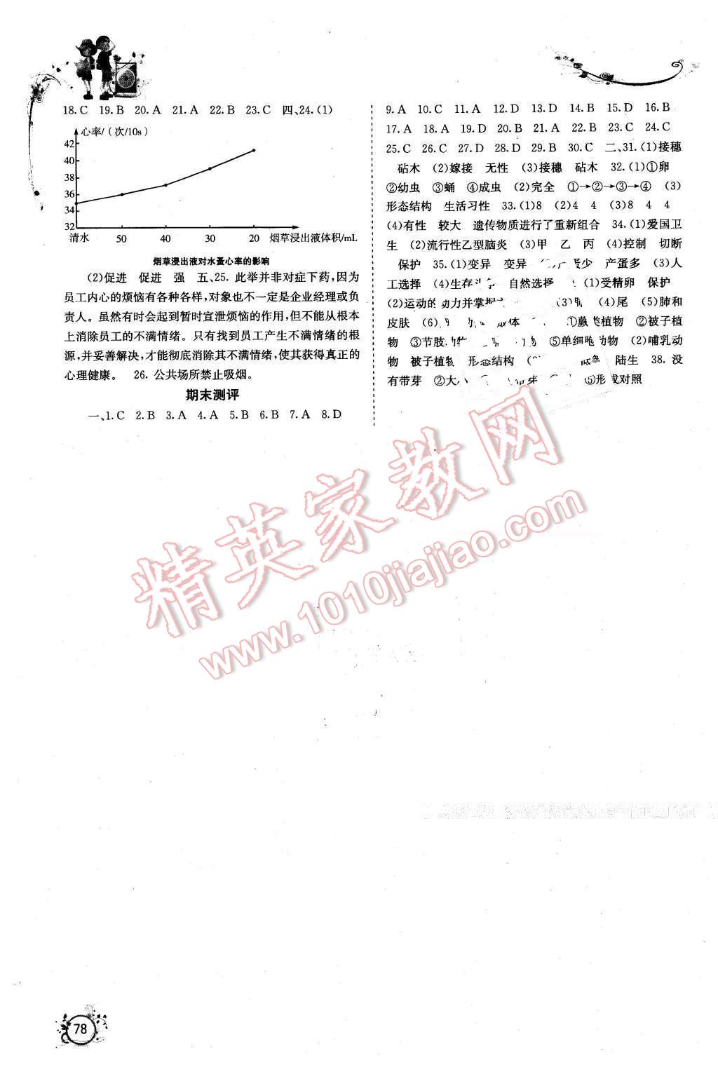 2016年自主學(xué)習(xí)能力測(cè)評(píng)八年級(jí)生物下冊(cè)A版 第5頁(yè)