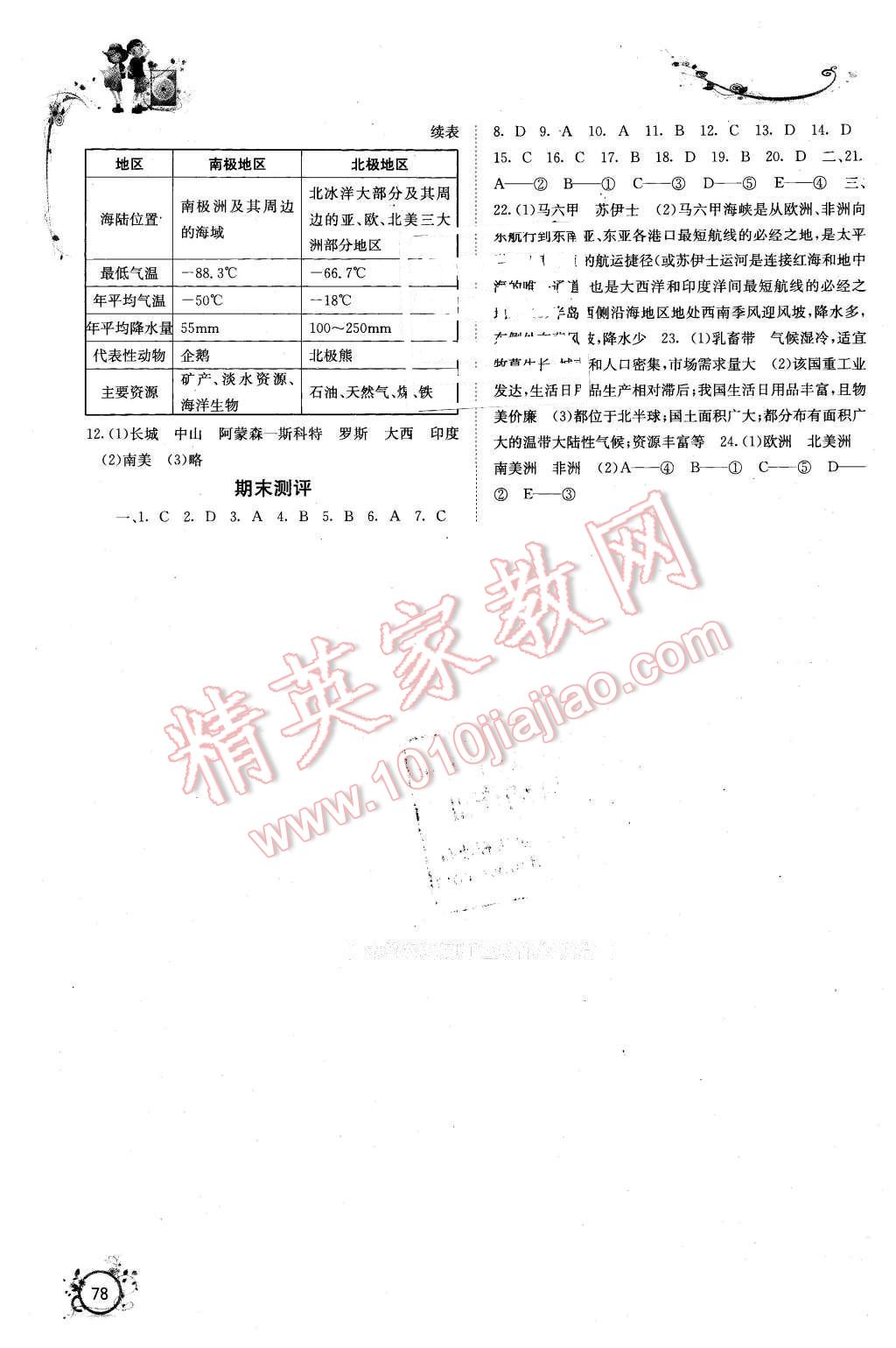 2016年自主學習能力測評七年級地理下冊人教版A版 第5頁