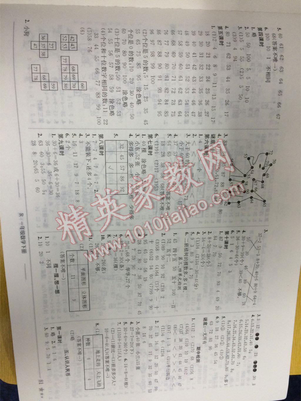 2015年黄冈小状元作业本一年级数学下册 第3页