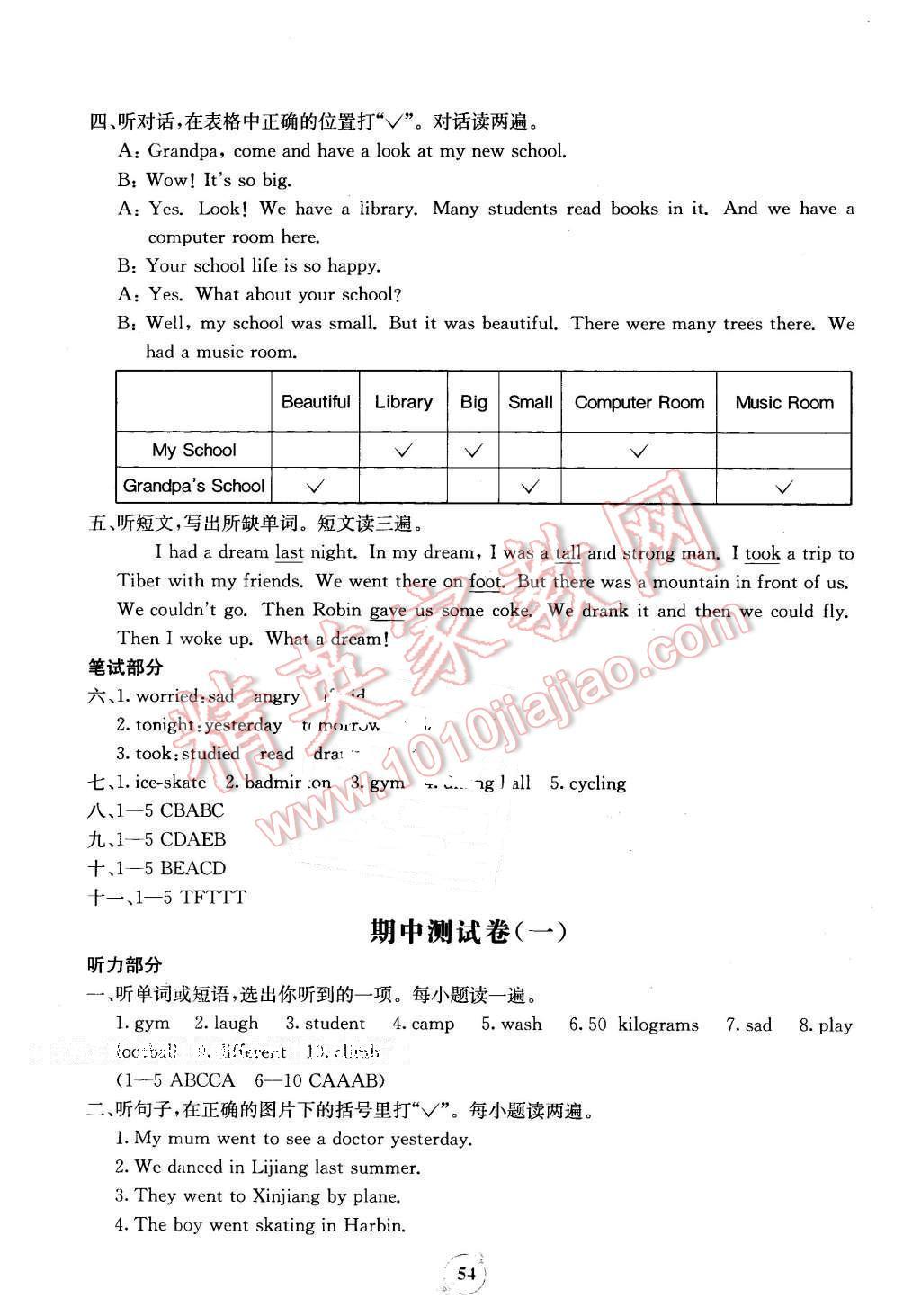 2016年自主學(xué)習(xí)能力測(cè)評(píng)單元測(cè)試六年級(jí)英語下冊(cè)A版 第6頁