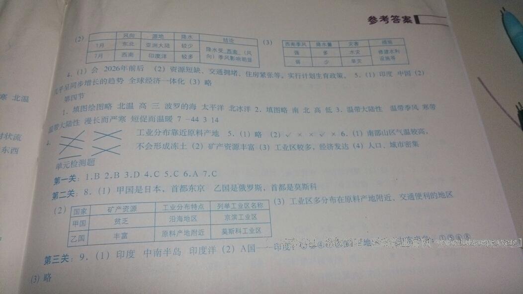 2015年地理填充图册七年级下册人教版中国地图出版社 第40页