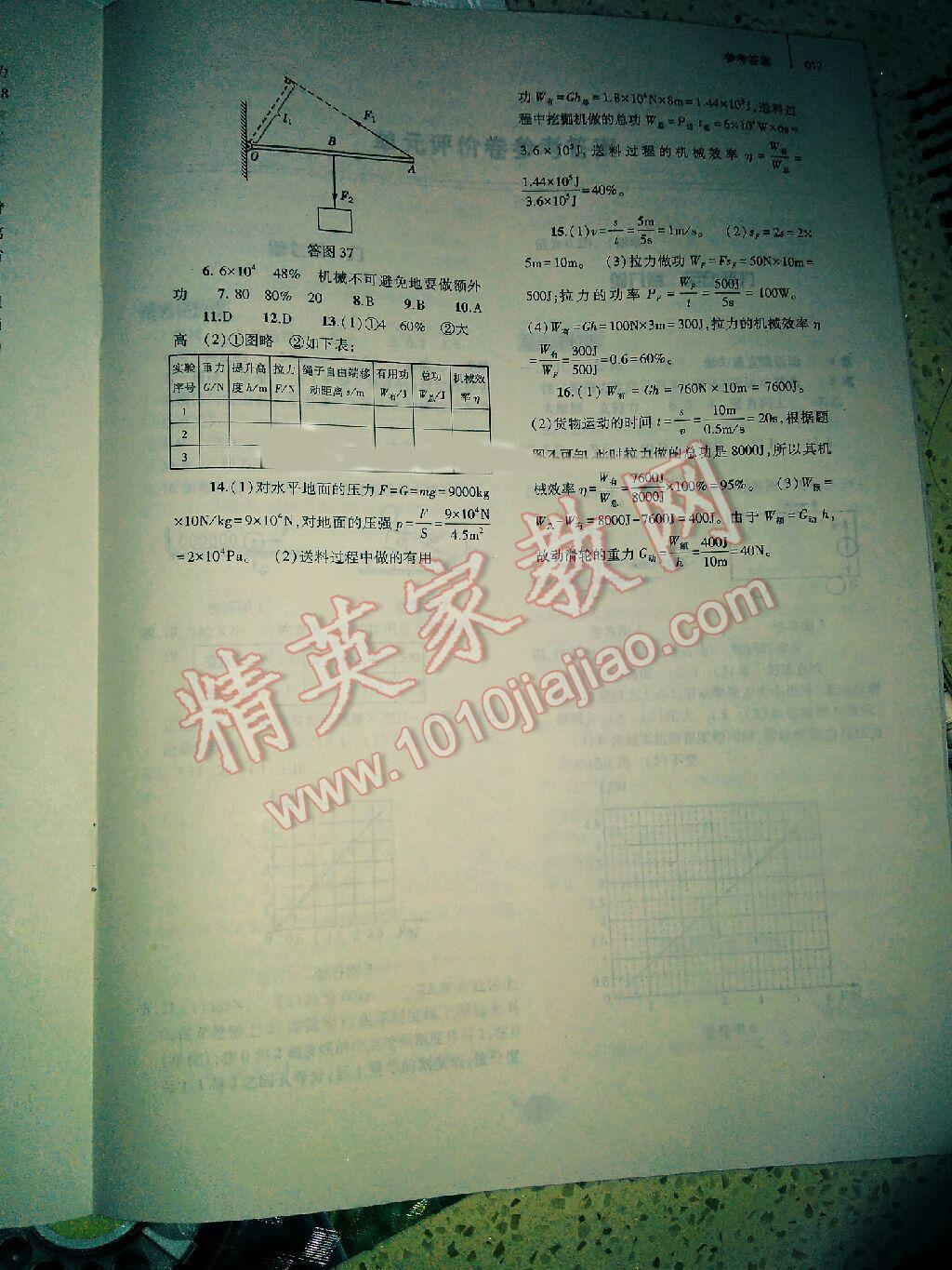 2015年基礎(chǔ)訓(xùn)練含單元評(píng)價(jià)卷八年級(jí)物理下冊人教版 第52頁