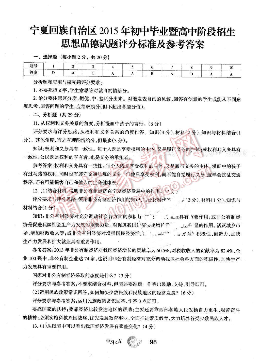 2015年學習之友九年級思想品德全一冊 第1頁