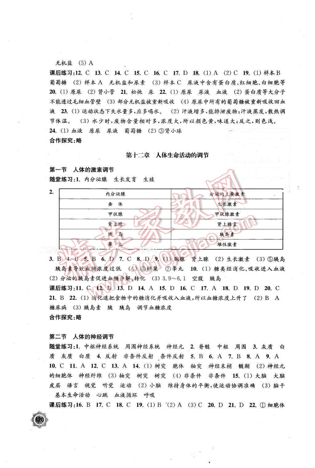 2016年學(xué)習(xí)與評價(jià)七年級生物學(xué)下冊蘇教版江蘇鳳凰教育出版社 第6頁