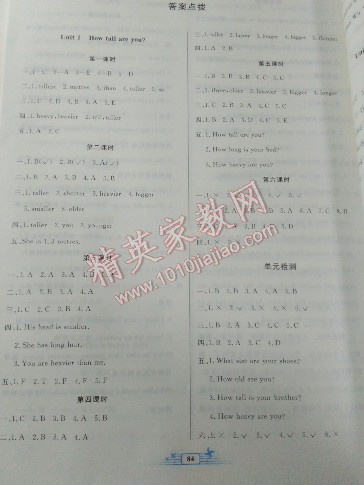 2015年陽(yáng)光課堂金牌練習(xí)冊(cè)六年級(jí)英語(yǔ)下冊(cè)人教版 第1頁(yè)