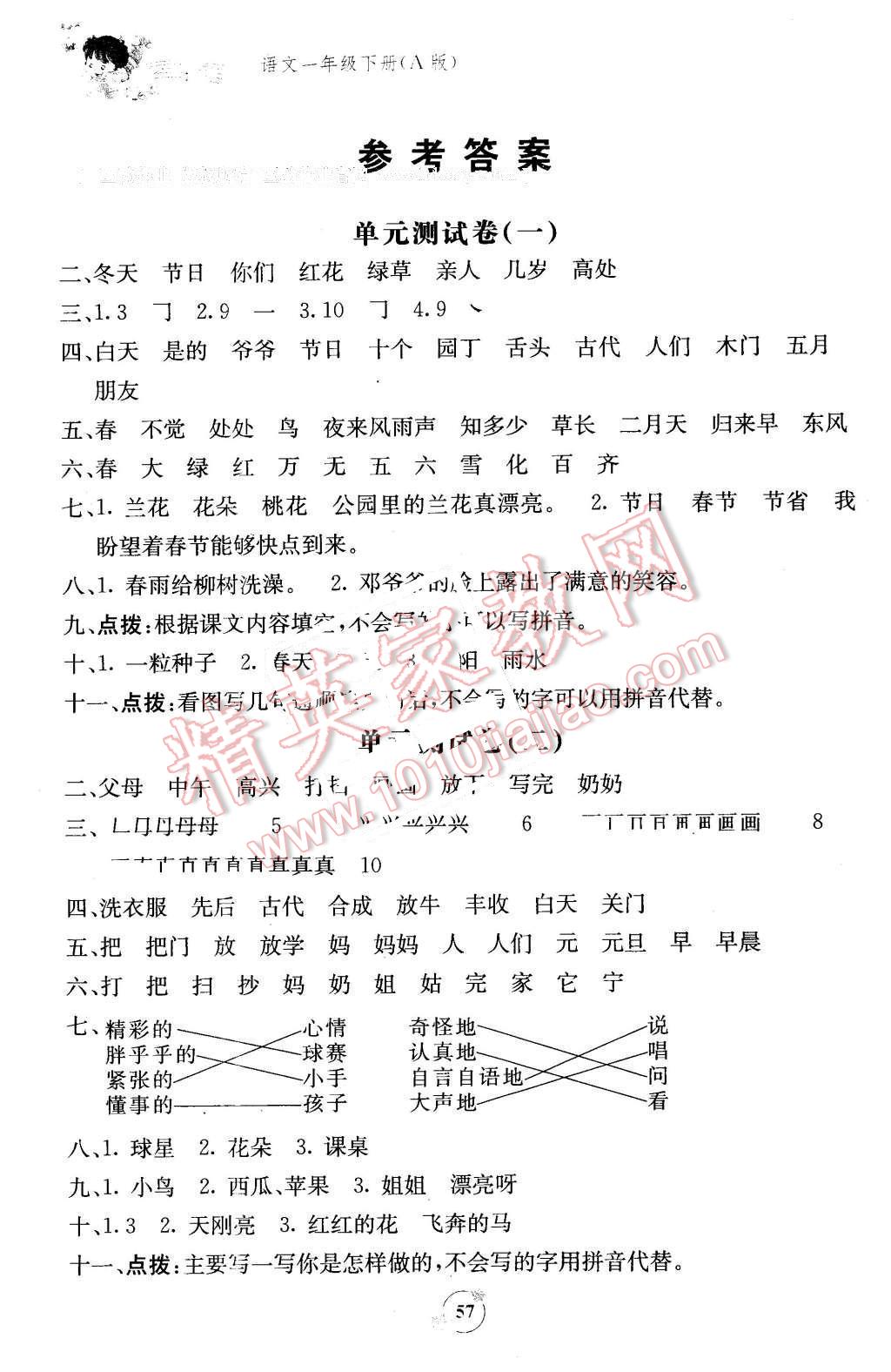 2016年自主學(xué)習(xí)能力測(cè)評(píng)單元測(cè)試一年級(jí)語(yǔ)文下冊(cè)A版 第1頁(yè)