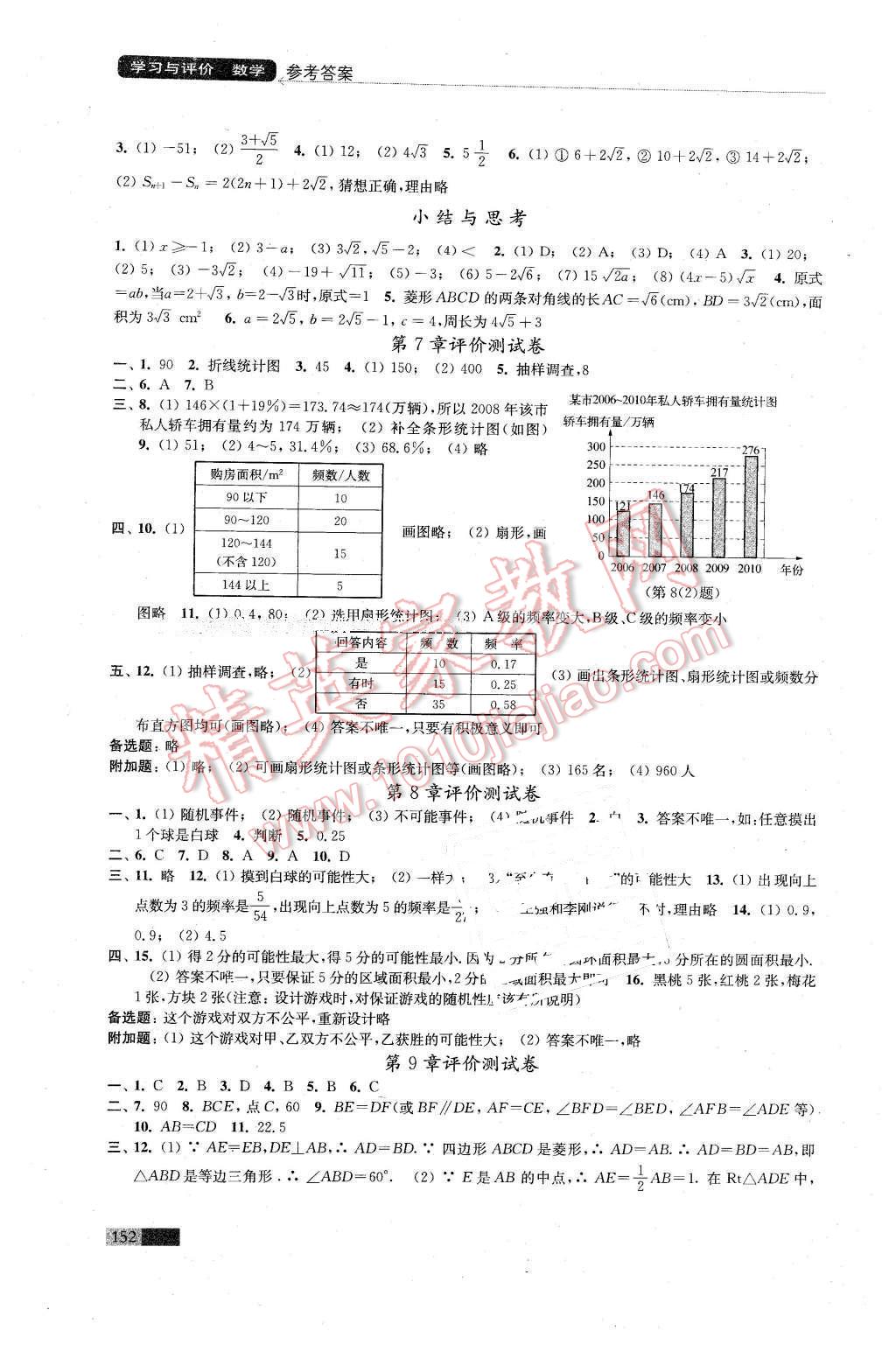 2016年學習與評價八年級數(shù)學下冊蘇科版江蘇鳳凰教育出版社 第12頁