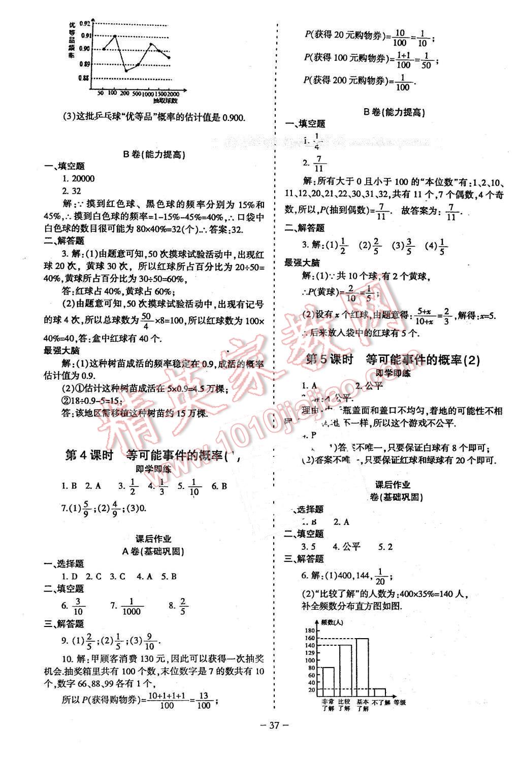 2016年蓉城課堂給力A加七年級(jí)數(shù)學(xué)下冊(cè) 第37頁(yè)