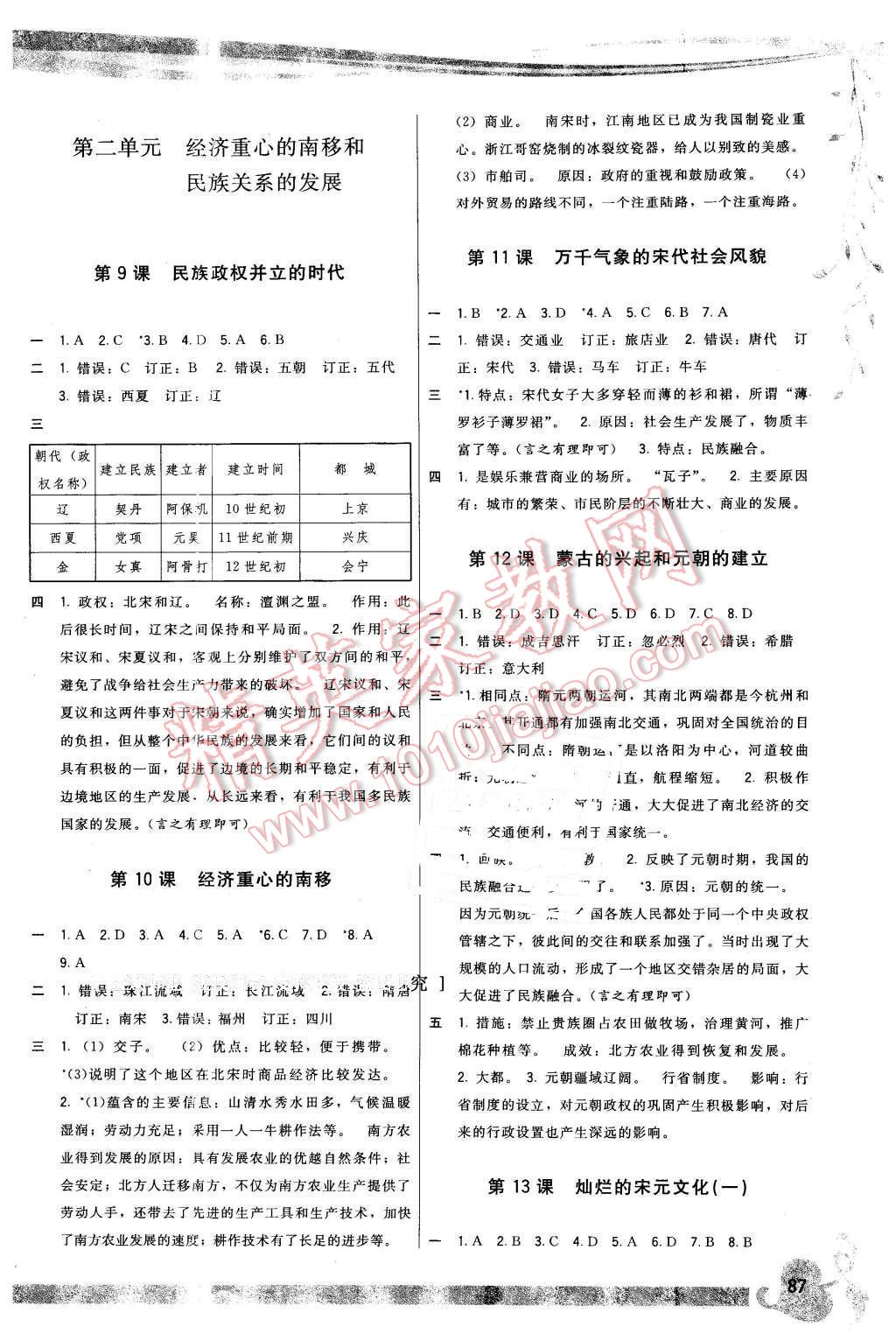 2016年顶尖课课练七年级中国历史下册人教版 第3页