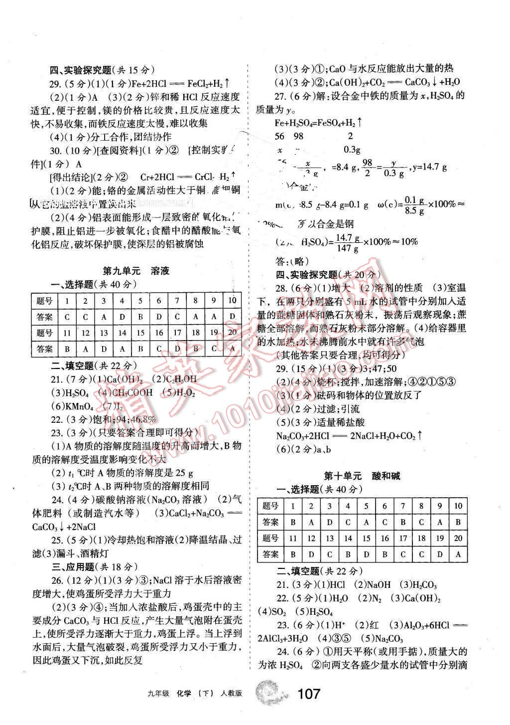 2016年學(xué)習(xí)之友九年級化學(xué)下冊人教版 第7頁