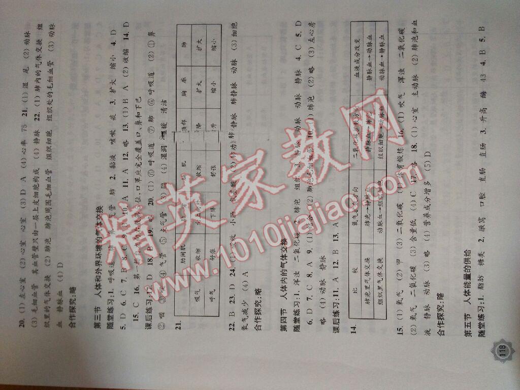 2015年學(xué)習(xí)與評價七年級生物學(xué)下冊蘇教版江蘇鳳凰教育出版社 第4頁